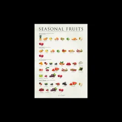 Poster Seasonal Fruits 50 X 70