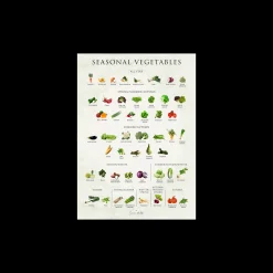 Poster Seasonal Vegetables 50 X 70