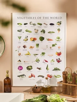 Poster Vegetables Of The World 50 X 70