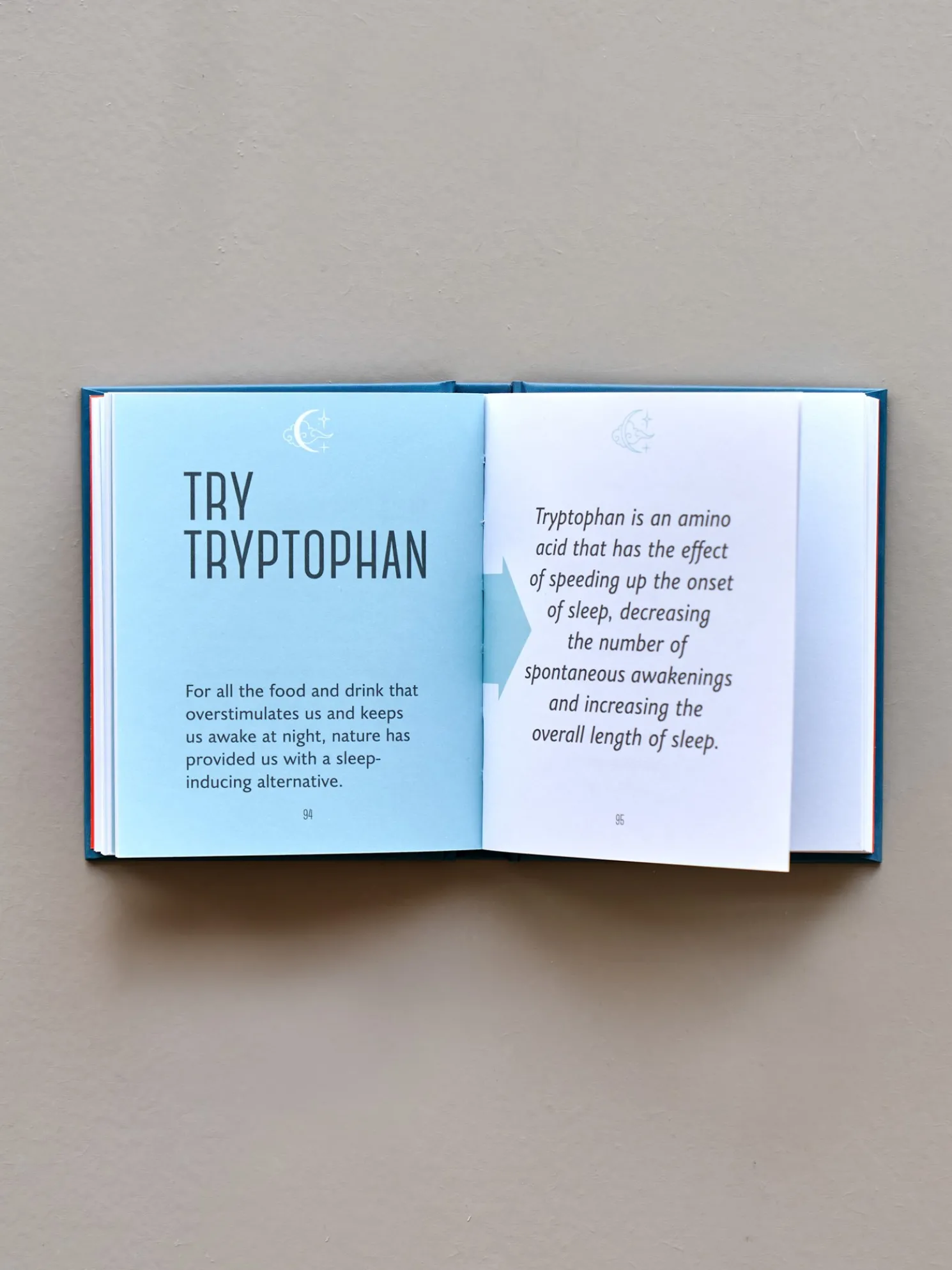 The Little Book Of Sleep